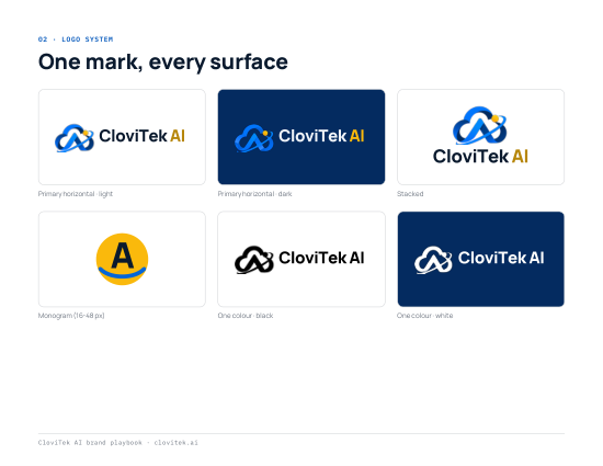 Playbook page: logo system